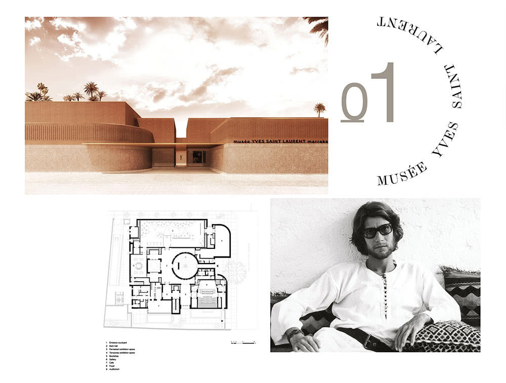 Architecture and Fashion